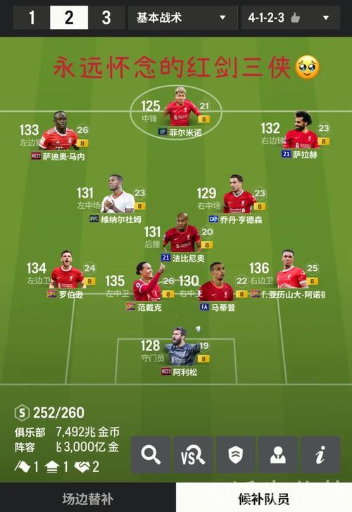 利物浦全队名单曝光,官方社媒自豪展示冠军阵容 利物浦全队名单曝光,官方社媒自豪展示冠军阵容